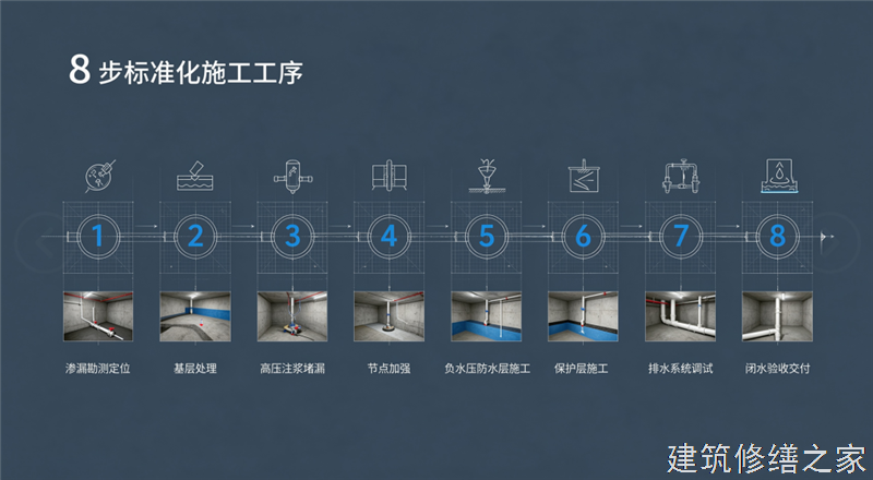 2026/9揭阳普宁市外墙防水价格多少