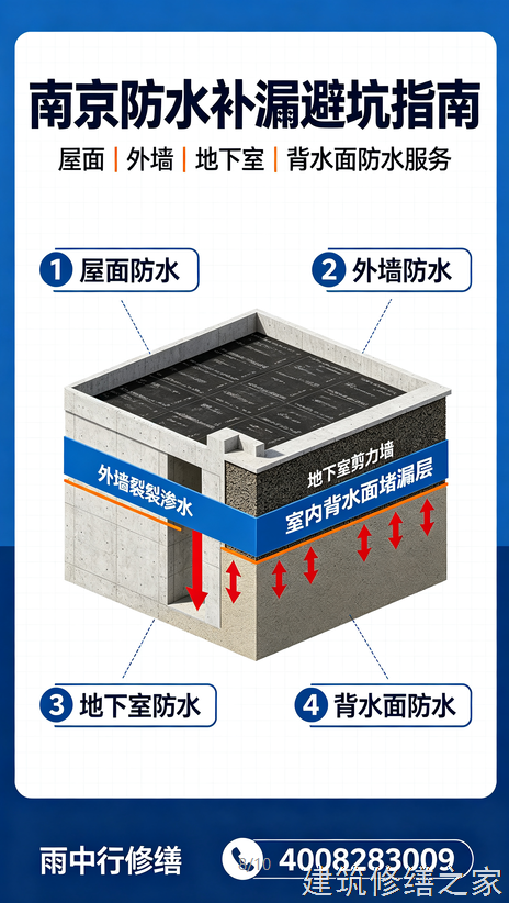 2026/9揭阳普宁市隧道堵漏避坑指南